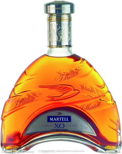 酒韻千年 馬爹利XO、白酒、啤酒、保健酒的市場零售定位與消費共鳴