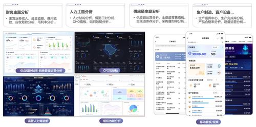 一文讀懂用友BIP企業(yè)數(shù)據(jù)服務(wù)產(chǎn)品矩陣之數(shù)據(jù)處理服務(wù)